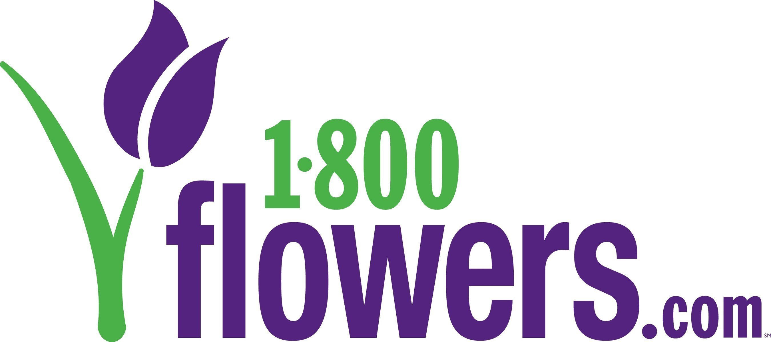 1-800-FLOWERS.COM, Inc.