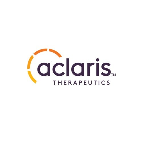 Aclaris Therapeutics, Inc.