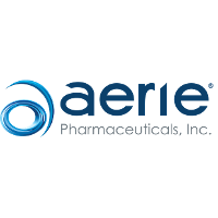 Aerie Pharmaceuticals, Inc.
