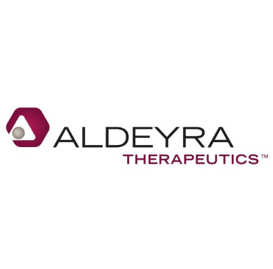 Aldeyra Therapeutics, Inc.