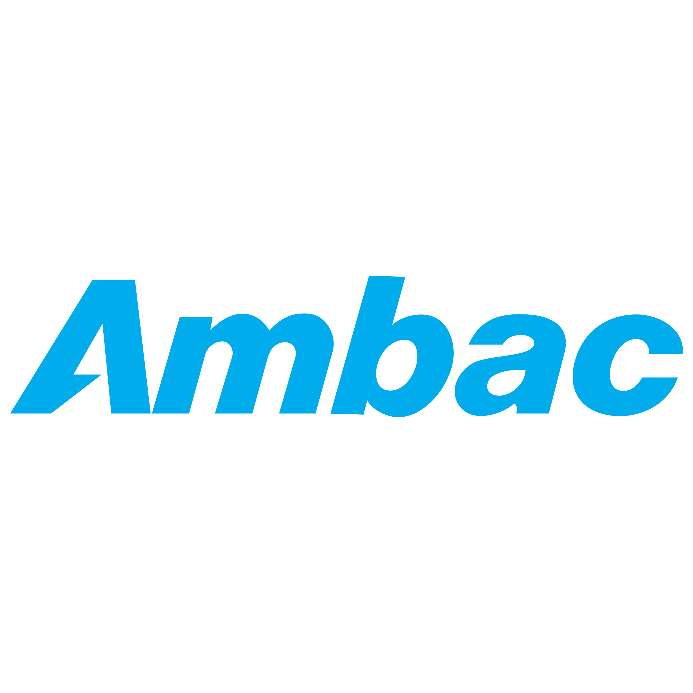 ambac financial group stock
