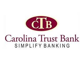 Carolina Trust BancShares, Inc.