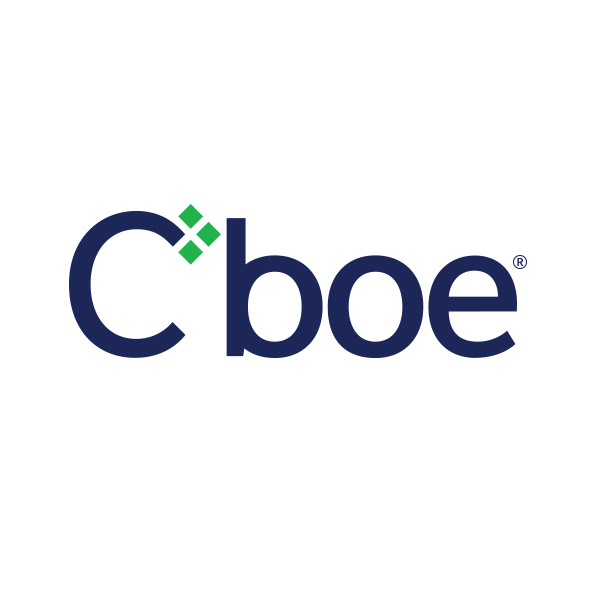 Cboe Global Markets, Inc.