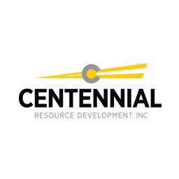 Centennial Resource Development, Inc.