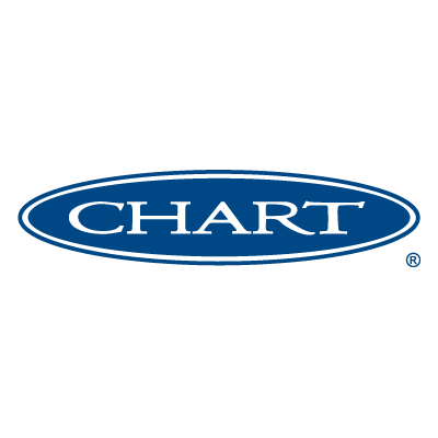 Chart Industries, Inc.