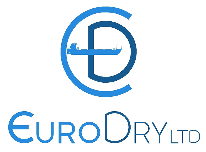 EuroDry Ltd.